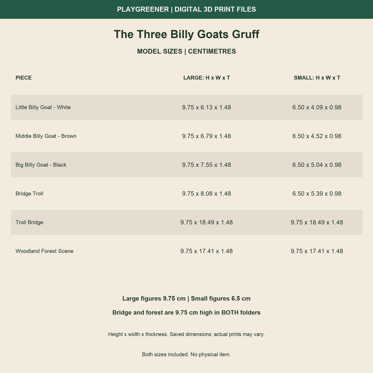 Three Billy Goats Gruff measured size guide for all six pieces, Large and Small, height x width x thickness in centimetres. Bridge and forest remain9.75cm high in both sizes.