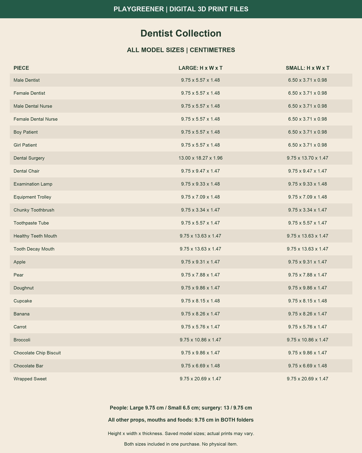 Measured size guide for all24Dentist designs in Large and Small, height x width x thickness in centimetres. Both mouths and tenfoods97.5mm in bothfolders.