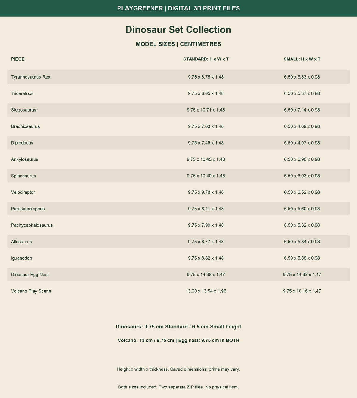Measured Standard and Small dimensions for all 14 Dinosaur Set Collection models, height x width x thickness in centimetres. Dinosaurs 97.5/65mm, volcano 130/97.5mm and egg nest 97.5mm in both sets.