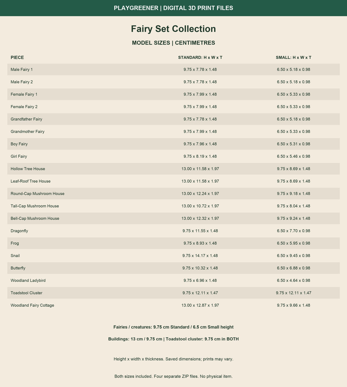 Measured Standard and Small dimensions for all 20 Fairy Set Collection models, height x width x thickness in centimetres. Fairies and creatures 97.5/65mm, buildings 130/97.5mm. Toadstool cluster 97.5mm in both sets.