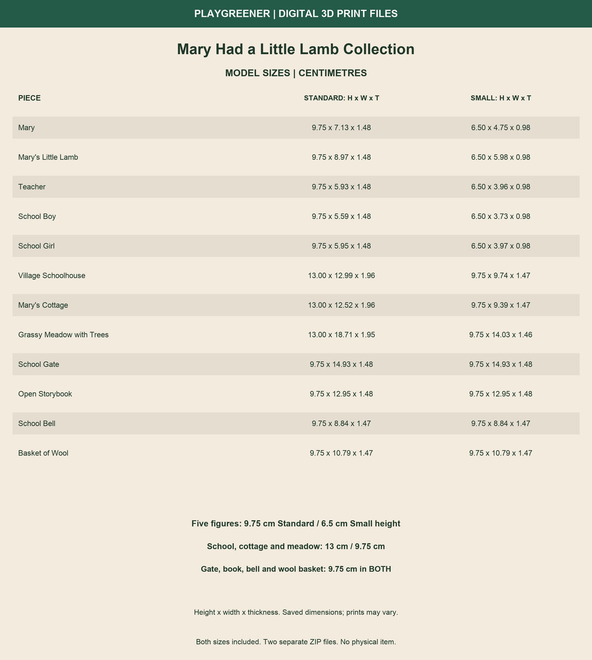 Measured Standard and Small dimensions for all 12 Mary Had a Little Lamb models, height x width x thickness in centimetres. Figures97.5/65mm; school, cottage and meadow130/97.5mm; gate, book, bell and wool basket97.5mm in both.