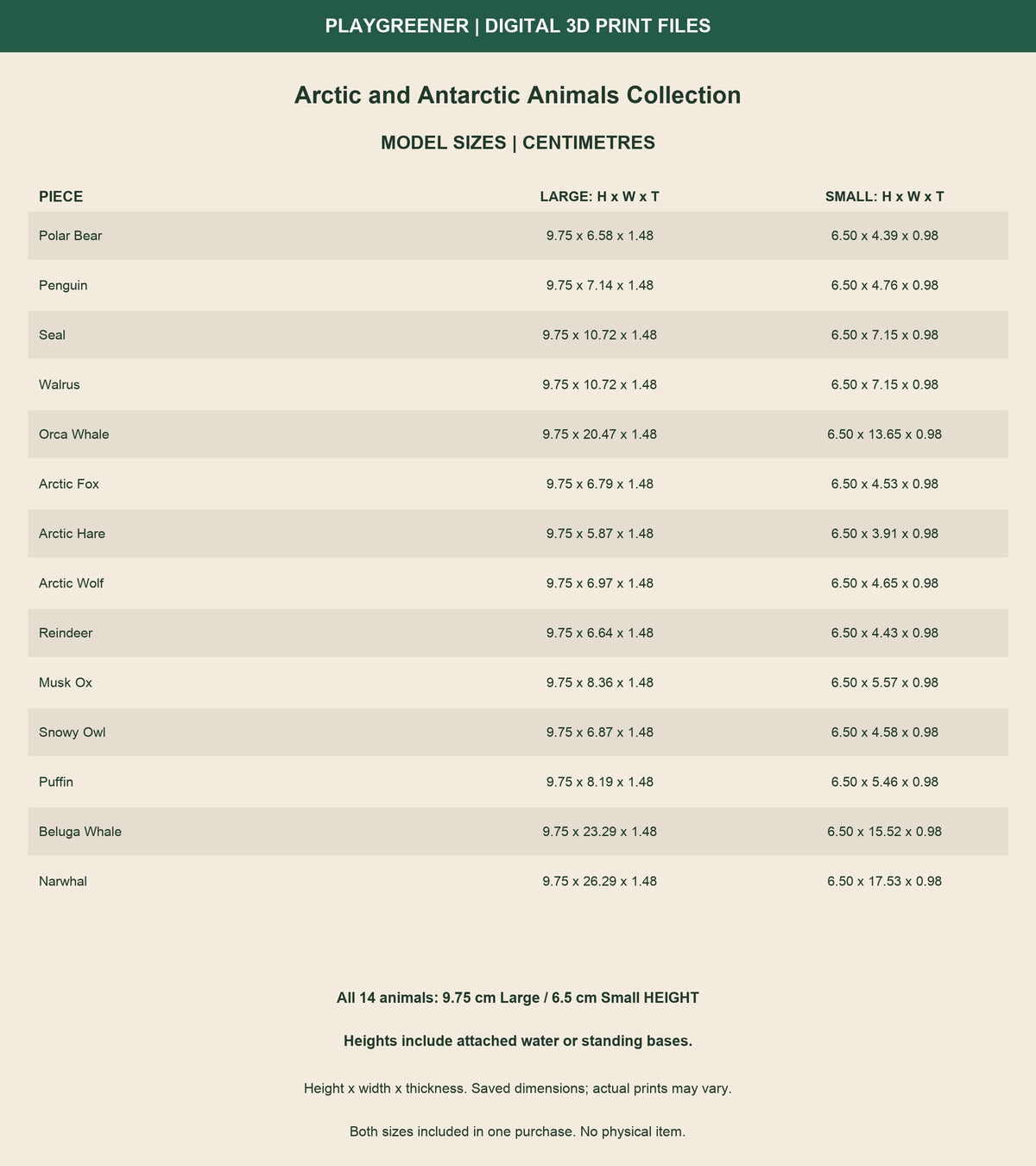 Measured dimensions for all 14 Arctic and Antarctic animal models, Large and Small, height x width x thickness in centimetres. All97.5mm Large and65mm Small including attached water or bases.