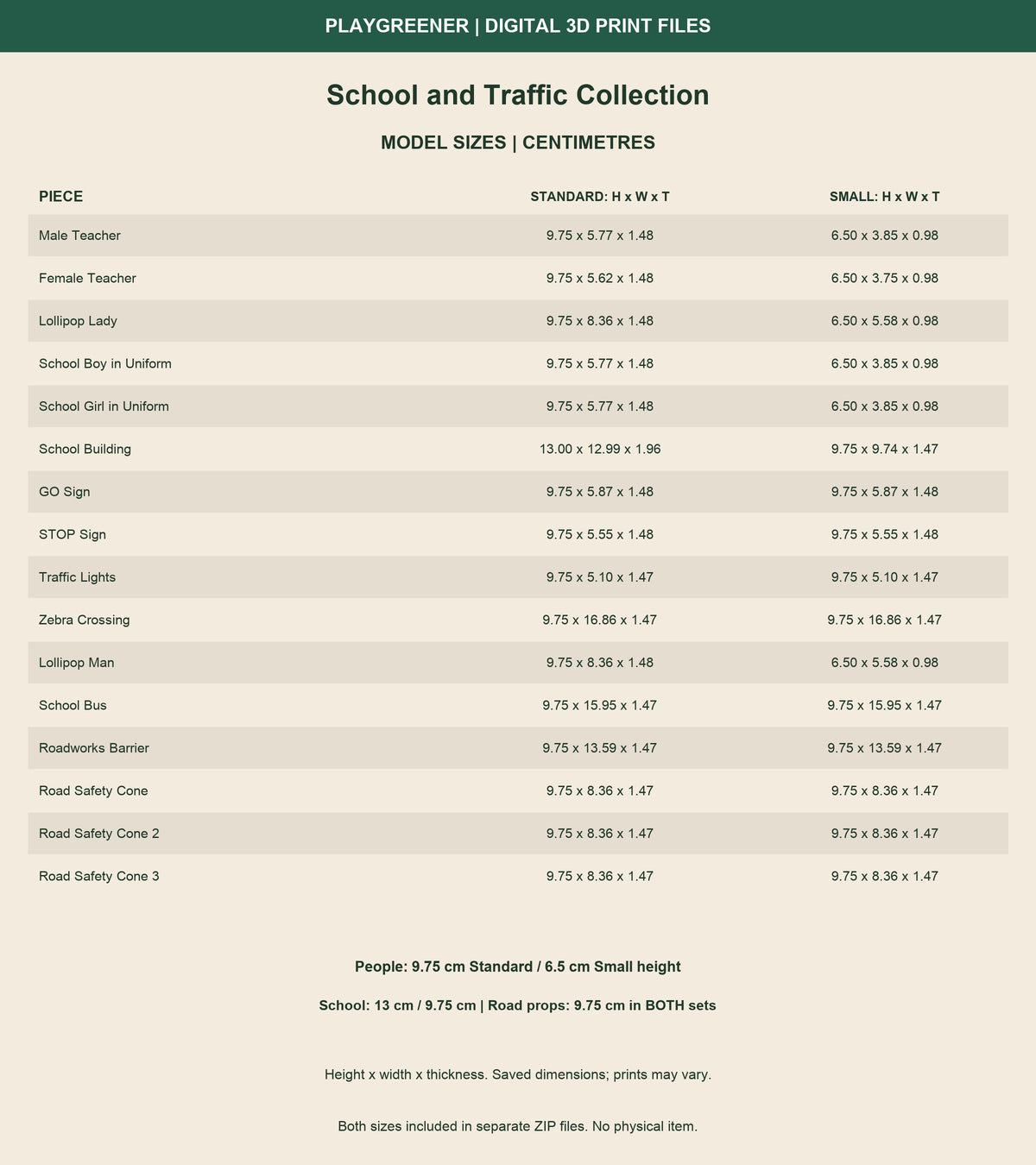 Measured Standard and Small dimensions of all16 School and Traffic pieces in centimetres, height x width x thickness. Standard school130mm, people97.5mm; Small school97.5mm, people65mm. Road props97.5mm in both sets.