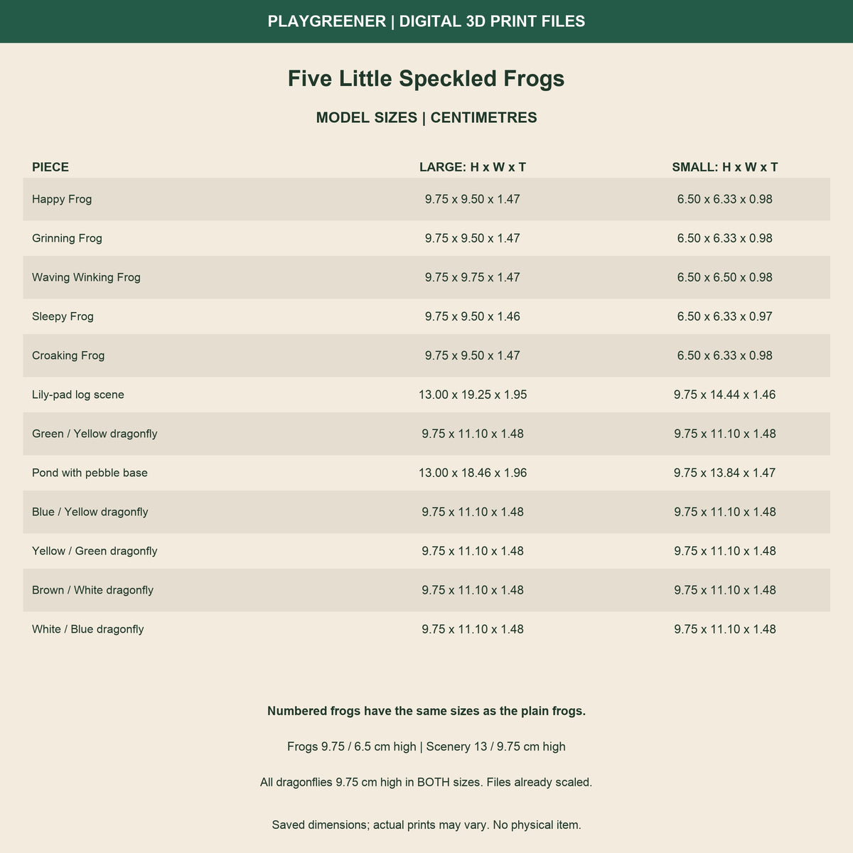 Measured size guide in centimetres: Large frogs 9.75cm and scenes 13cm; Small frogs 6.5cm and scenes 9.75cm. Dragonflies 9.75cm in both sizes. Numbered and plain frogs have matching dimensions.